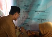 Deklarasi ODF Di Situjuah Limo Nagari, Bupati : Wujudkan Lima Puluh Kota Sehat