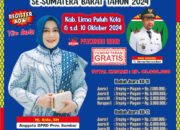 Puluhan SSB Sumatera Barat Ikuti KEJURPROV Sepakbola KU-10 dan KU-12