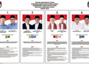 Ini Hasil Survei Indikator Politik Indonesia, Tempatkan Paslon Safaruddin- Darman Sahladi Diposisi Paling Atas 37,7 Persen