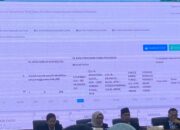 KPU Tetapkan ZuZeMa Peroleh Suara Tertinggi di PILKADA Kota Payakumbuh