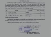 Seleksi Direktur Perumda Air Minum Tirta Sago Payakumbuh, Tersisa Tiga Nama