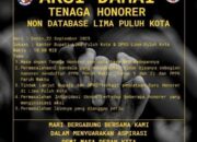 Gelar Aksi, Ribuan Tenaga Honorer Non Database Bakal Datangi Kantor Bupati dan DPRD Kabupaten Limapuluh Kota 
